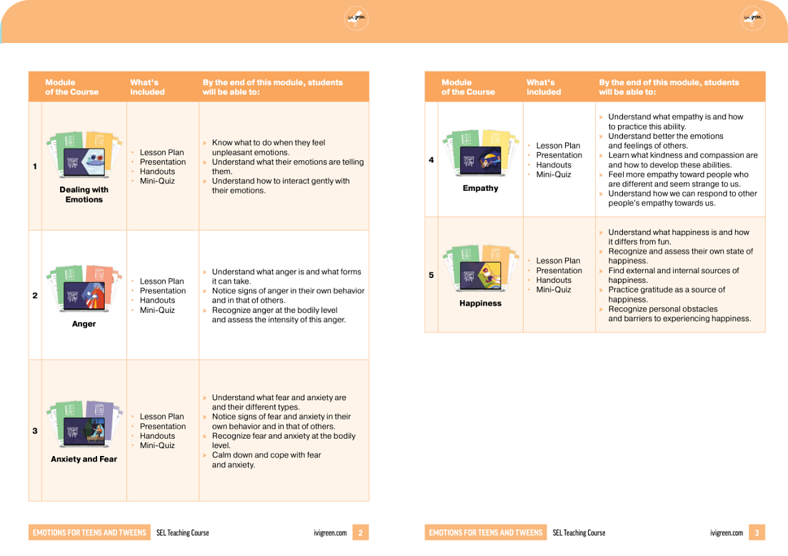 sample page 1