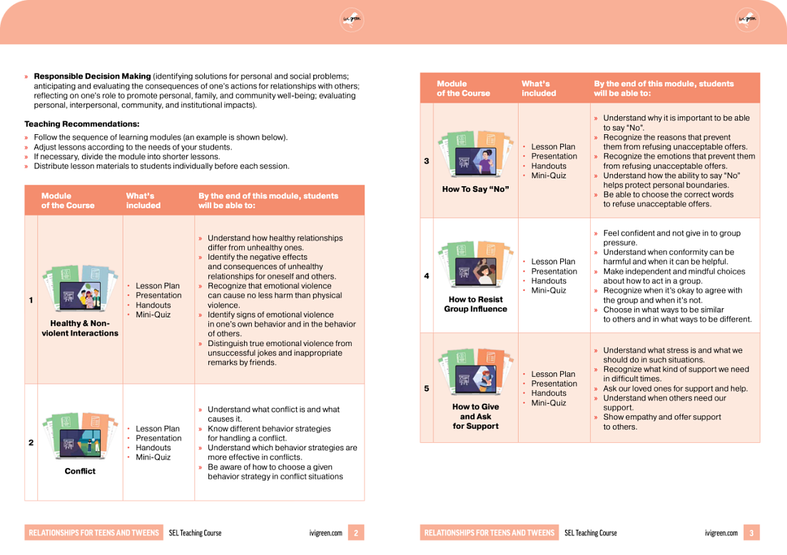 sample page 2